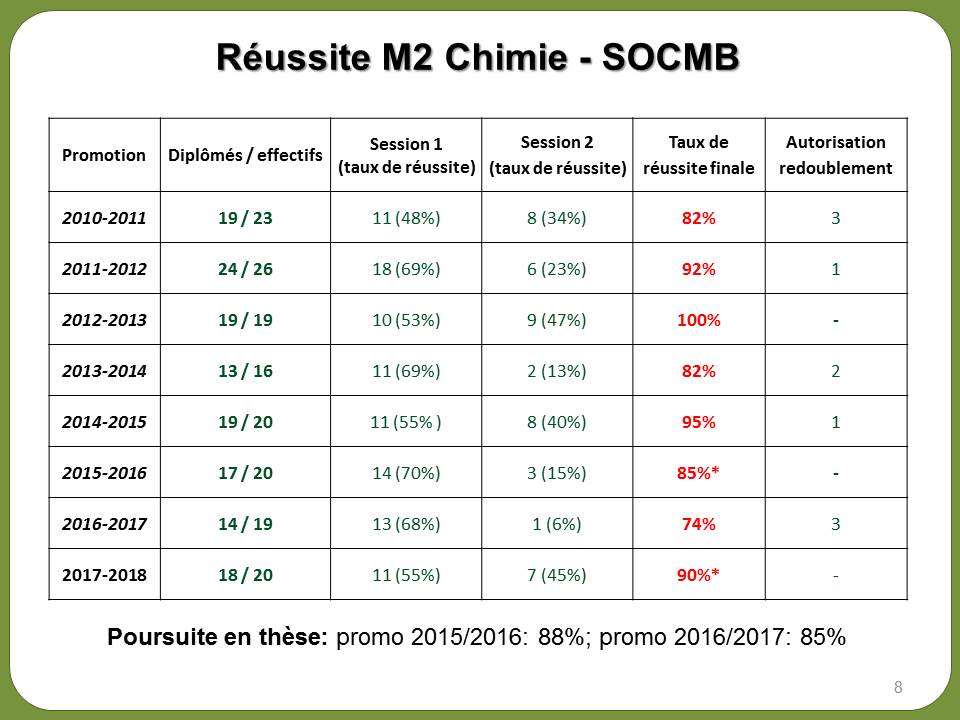 RéunionrentréeM2130918site.jpg