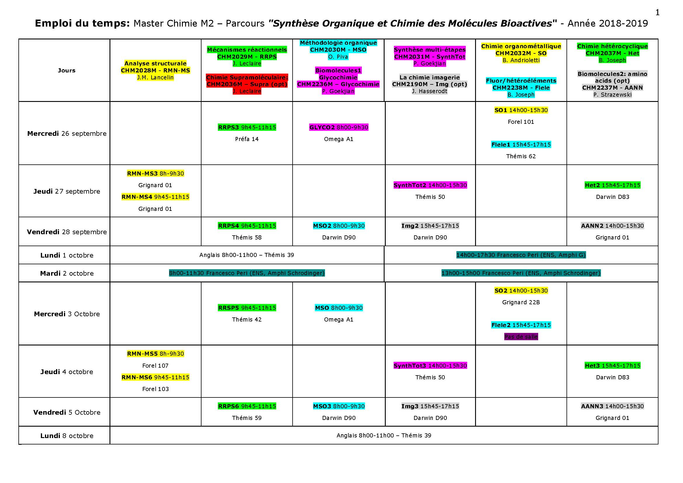 Emploi TempsfinaljuilletM2 Orga-2018-20192509Claude.jpg