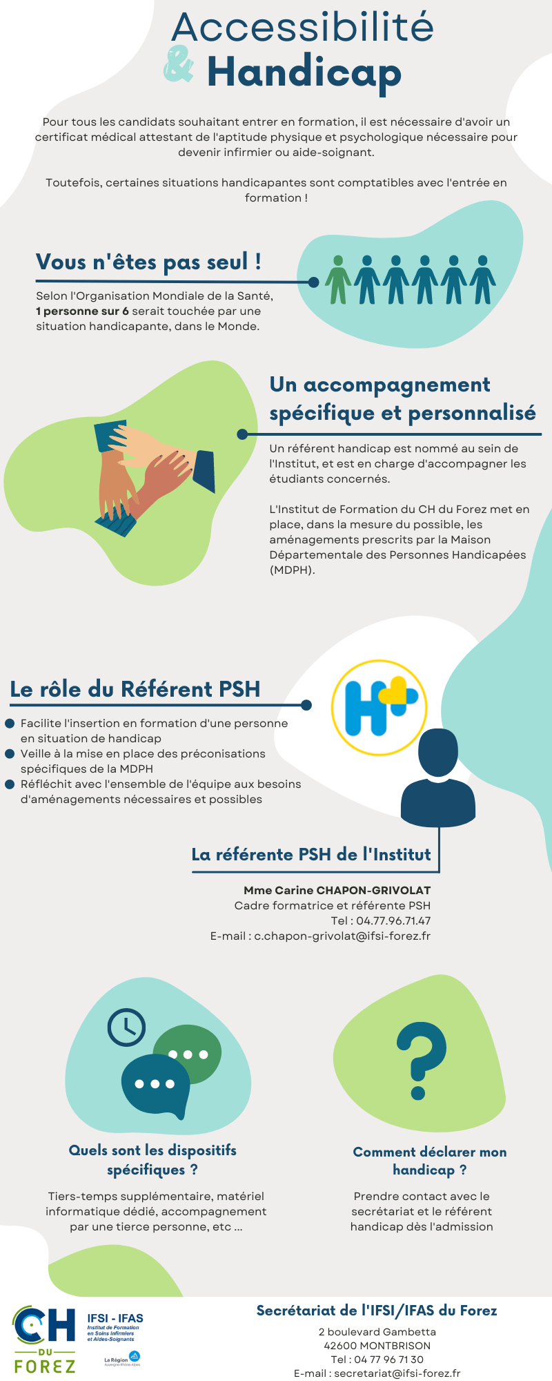 Infographie Accessibilité & Handicap.png