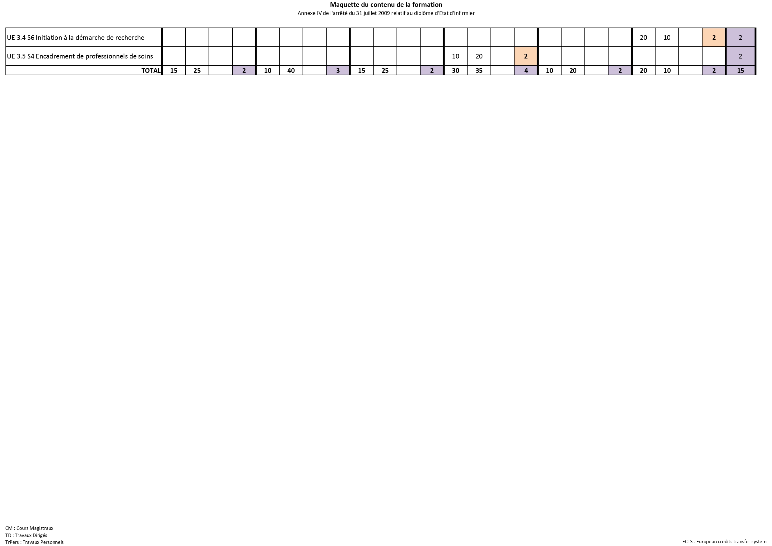 Maquette du contenu de la formation_page-0002.jpg